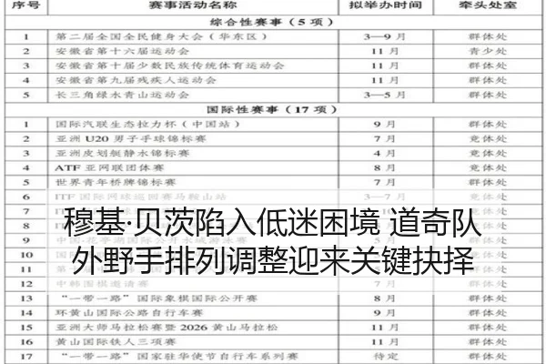 mu-ji-bei-ci-xian-ru-di-mi-kun-jing-dao-qi-dui-wai-ye-shou-pai-lie-tiao-zheng-ying-lai-guan-jian-jue-ze-2-670.jpg